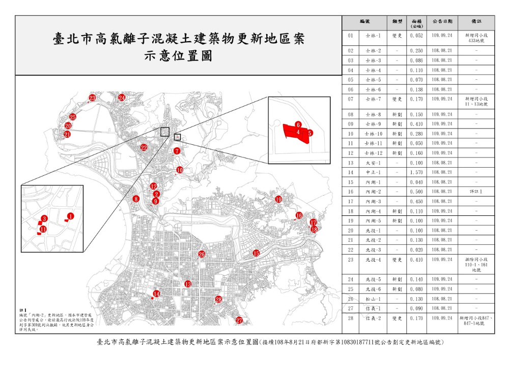 臺北市海砂屋迅行劃定更新地區分布示意圖